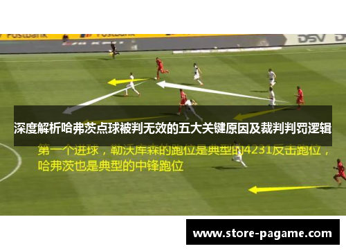 深度解析哈弗茨点球被判无效的五大关键原因及裁判判罚逻辑