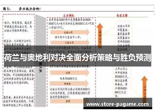 荷兰与奥地利对决全面分析策略与胜负预测 荷兰与奥地利对决全面分析策略与胜负预测