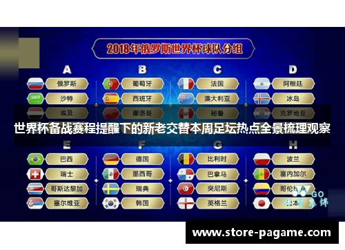 世界杯备战赛程提醒下的新老交替本周足坛热点全景梳理观察 世界杯备战赛程提醒下的新老交替本周足坛热点全景梳理观察