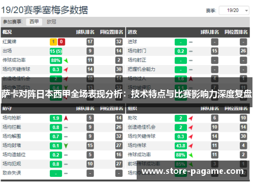 萨卡对阵日本西甲全场表现分析：技术特点与比赛影响力深度复盘