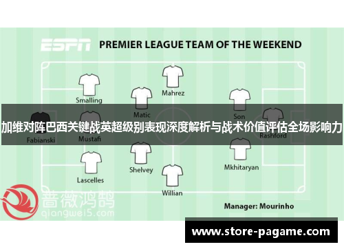 加维对阵巴西关键战英超级别表现深度解析与战术价值评估全场影响力