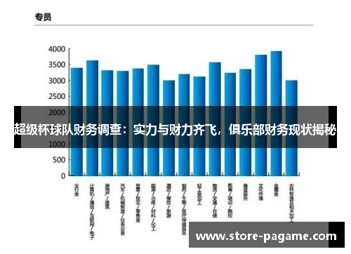 超级杯球队财务调查：实力与财力齐飞，俱乐部财务现状揭秘
