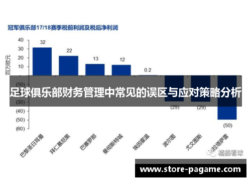 足球俱乐部财务管理中常见的误区与应对策略分析