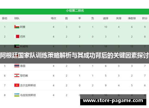 阿根廷国家队训练策略解析与其成功背后的关键因素探讨 阿根廷国家队训练策略解析与其成功背后的关键因素探讨