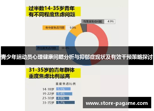 青少年运动员心理健康问题分析与抑郁症现状及有效干预策略探讨